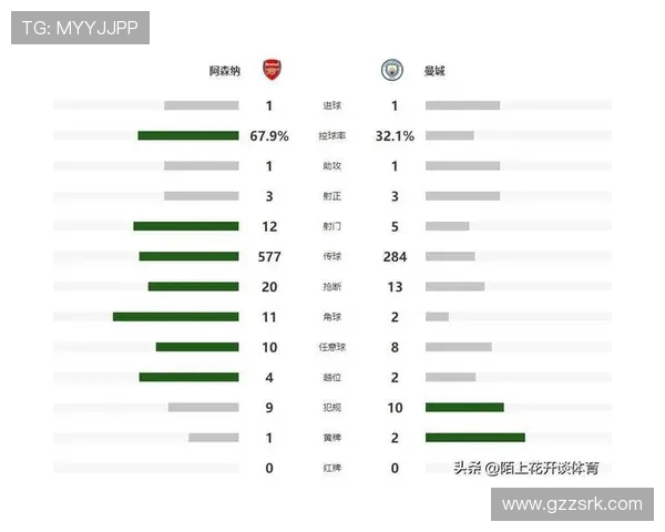 英超球队值：英超球队的市场估值和财务状况