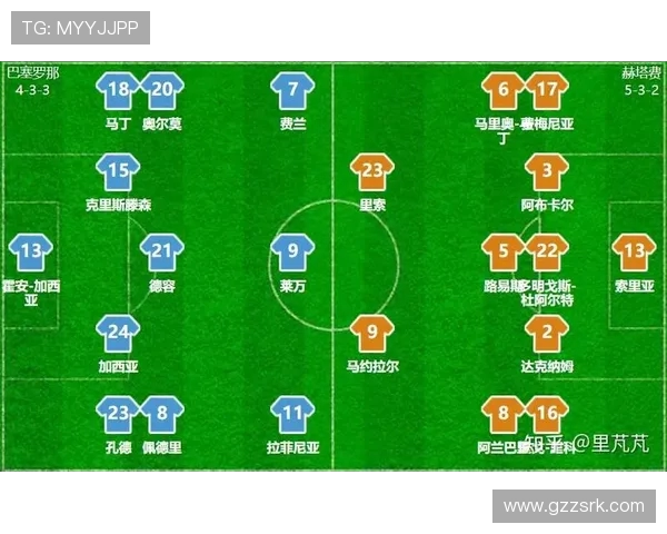 西甲联赛哪个APP可以免费看？