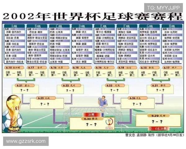 足球CBA球员排名榜单与表现数据对比