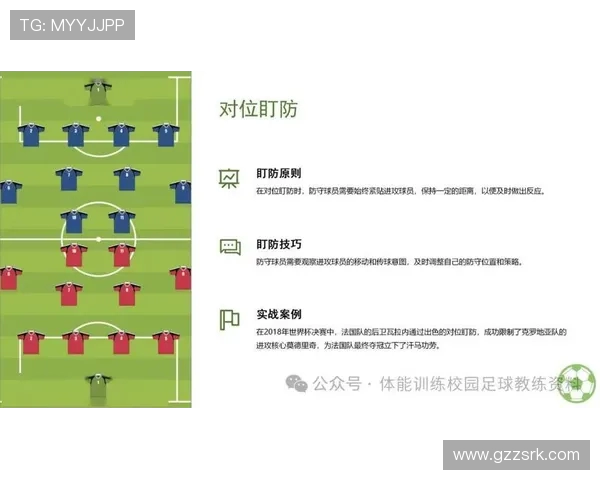 足球训练中的防守技巧与站位优化