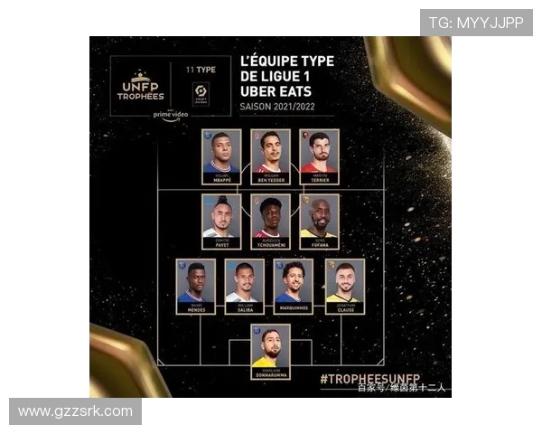 法甲年度最佳球员评选标准及历届名单