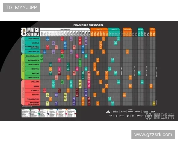 7月3日世界杯比赛何时开始 详细时间安排与赛事预告