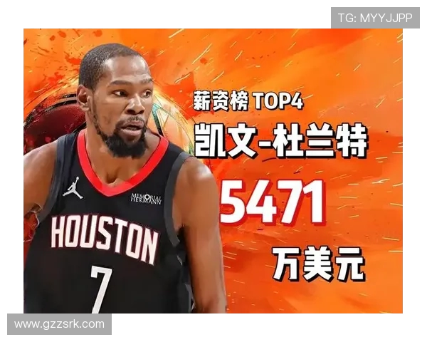 2018年NBA球员年薪排行榜发布，詹姆斯库里杜兰特薪资对比分析