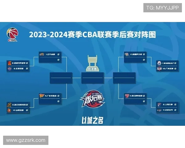 CBA2023-2024赛季常规赛赛程密集对阵安排分析